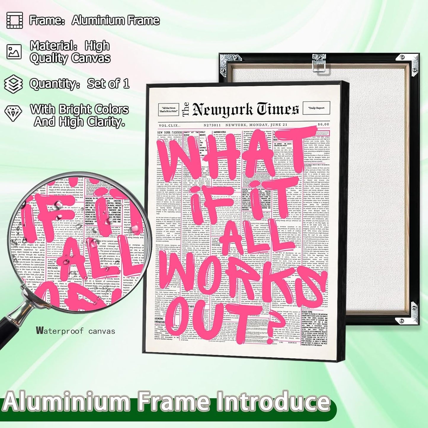 Skiennix Pink What If It All Works Out Wall Art - Inspirational Black & White Canvas Print | 16x24in Framed Decor