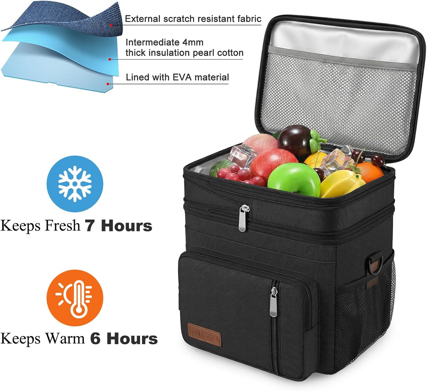 MIYCOO Insulated Lunch Bag - Large Leakproof Cooler for Work, Beach & Travel | Black, 15L