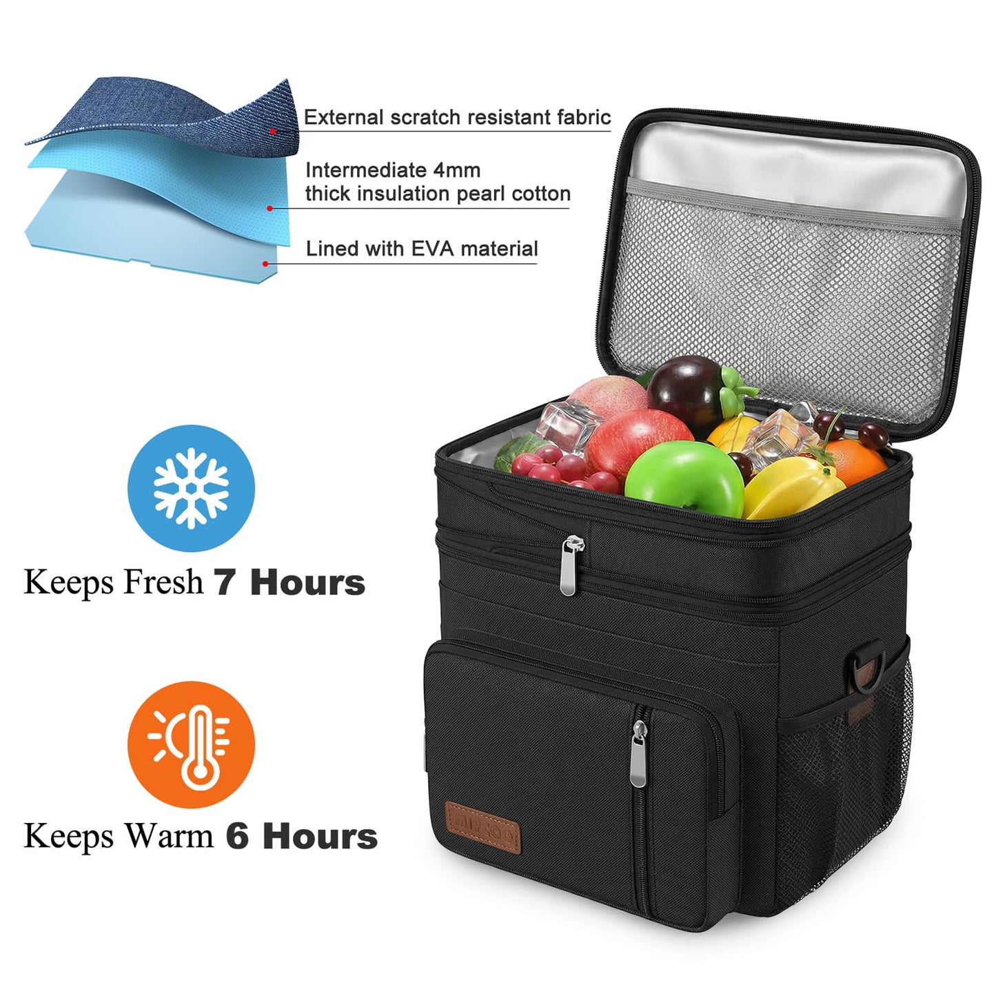 MIYCOO Lunch Bag & Lunch Box for Men Women, Double Deck Leakproof Insulated Soft Large Adult Camping Cooler bag for Work, Beach, Picnic, Travel (Black, 15L)