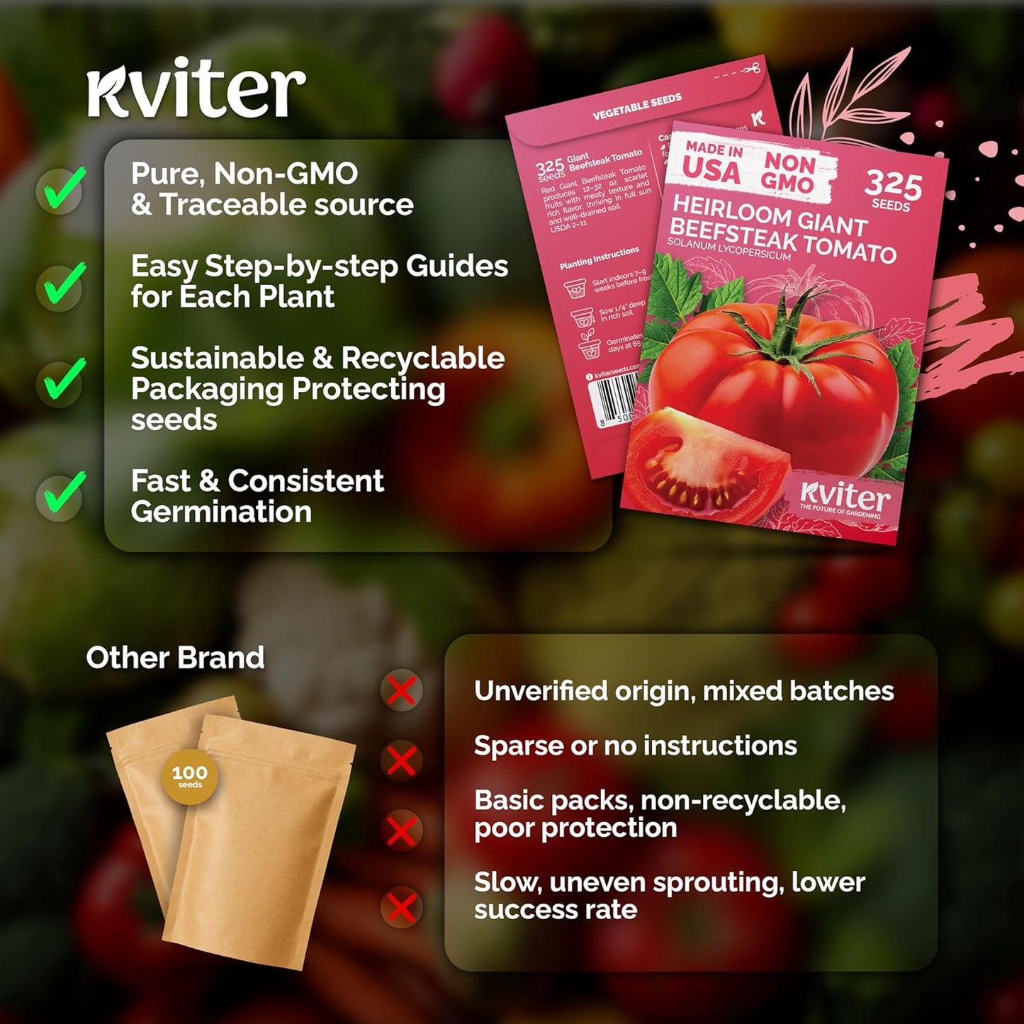 KVITER 325 Beefsteak Tomato Seeds - Non-GMO Heirloom Slicing Variety for Home Garden | Indoor & Outdoor Planting