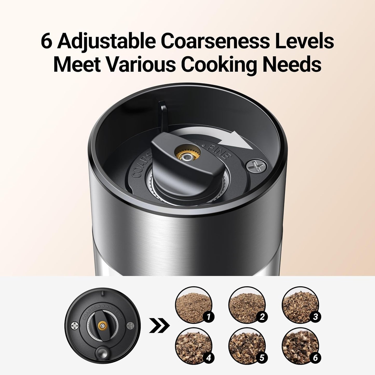 ThermoMaven Electric Salt and Pepper Grinder Set - 110ml Rechargeable Shakers with LED Light & 6 Coarseness Settings