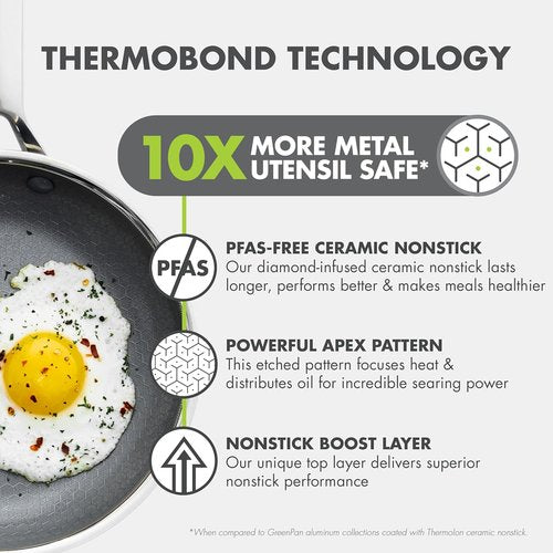 GreenPan Hybrid 10” Nonstick Frying Pan - APEX Tri-Ply Thermobond Ceramic Skillet, PFAS-Free, Silver