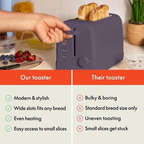 Bella 2 Slice Toaster - 6 Shade Settings, Reheat & Bagel Functions, Removable Crumb Tray, 900 Watt, Plum