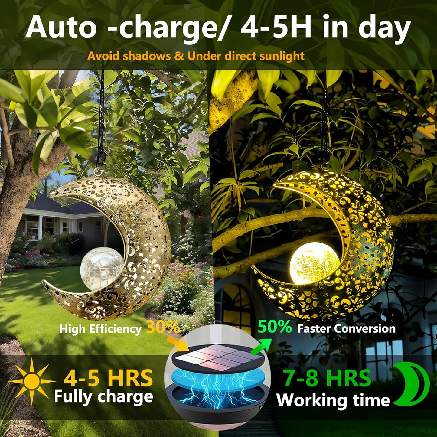 Skiennix Solar Garden Hanging Moon Lights - Unique Metal Lanterns for Outdoor Decor | Perfect Housewarming Gift for Women
