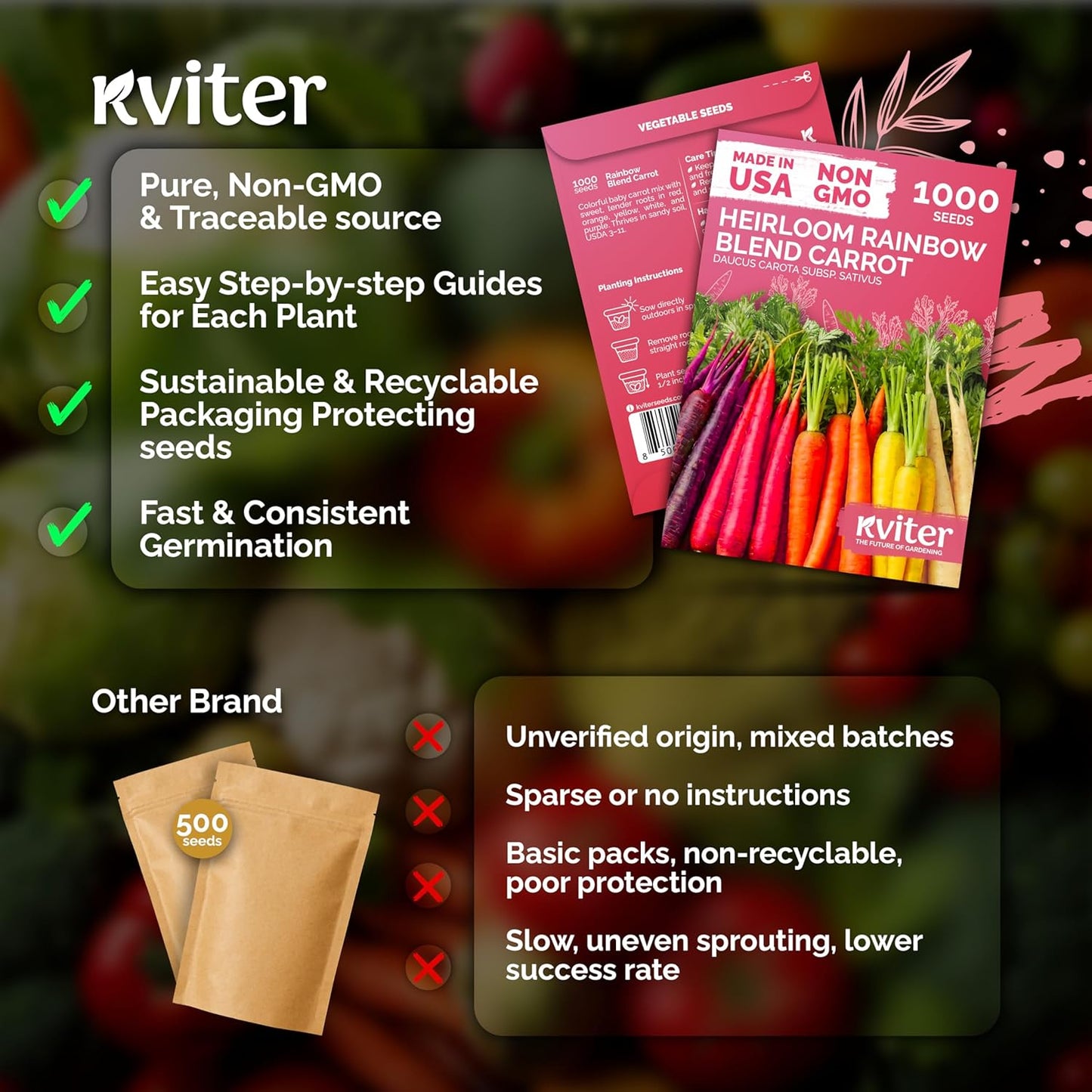 KVITER 1,000 Rainbow Carrot Seeds - Organic Heirloom Baby Carrots for Vegetable Gardens & Containers