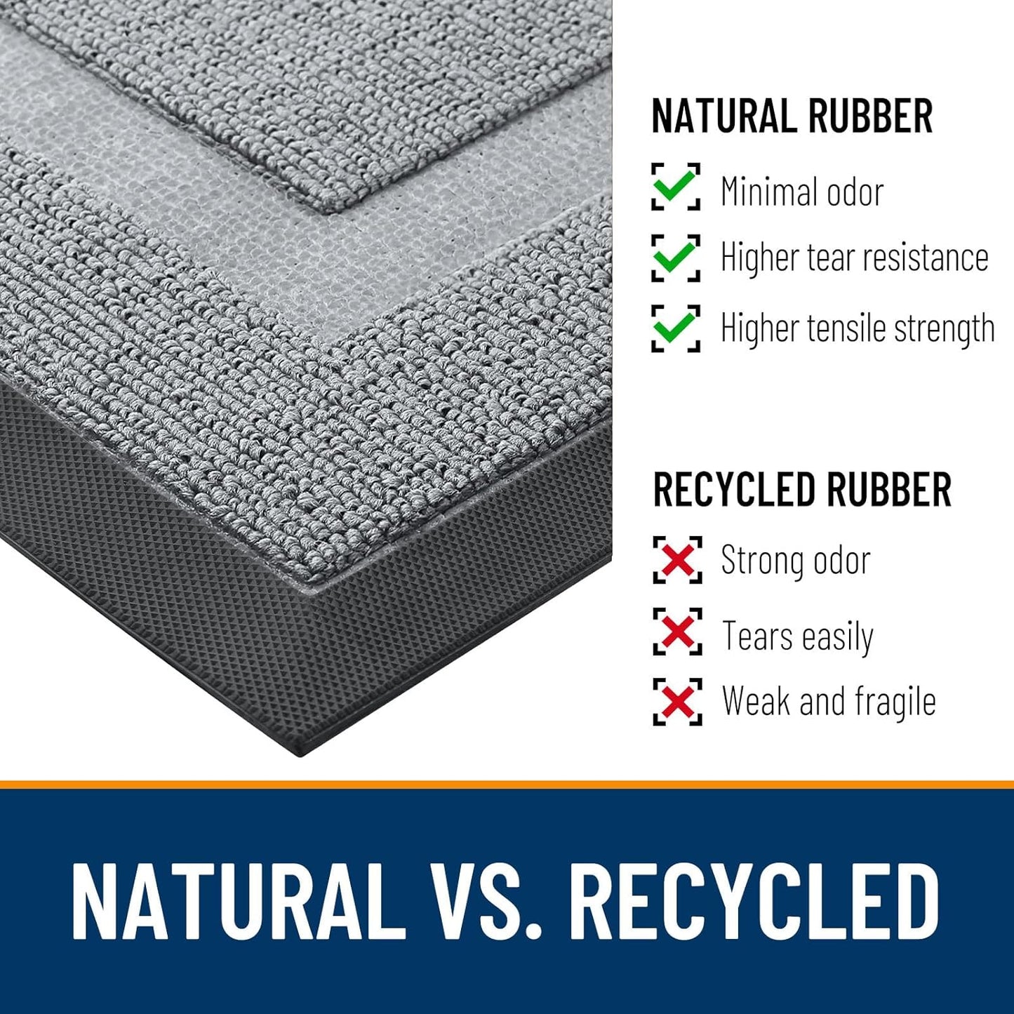 OLANLY Waterproof Front Door Mat - All-Season Indoor/Outdoor Doormat | Sturdy Natural Rubber, 33x21, Ash Gray