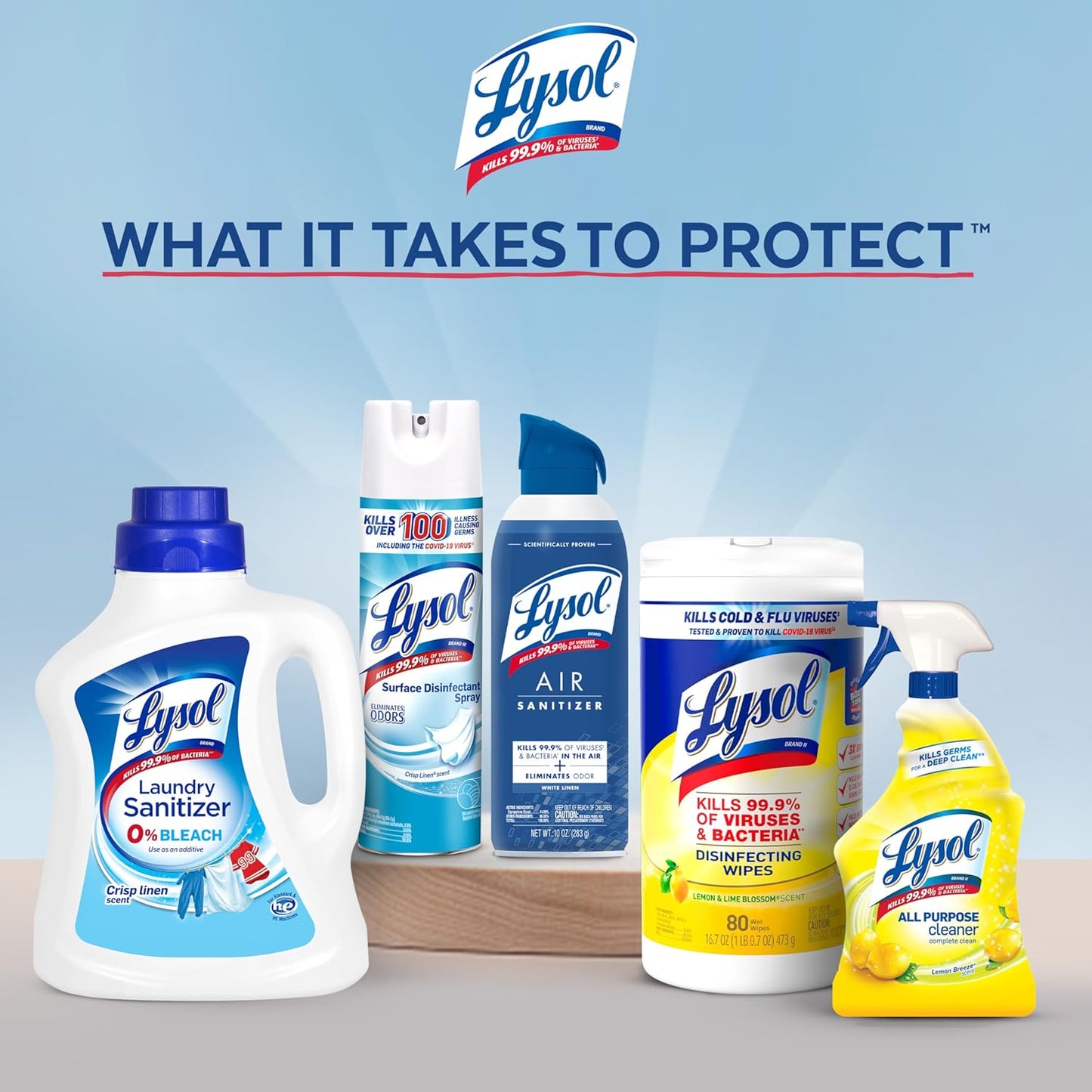 Lysol All-Purpose Cleaner Spray - Multi-Purpose Disinfectant with Lemon & Island Breeze Scents | 32 Fl Oz (Pack of 3)