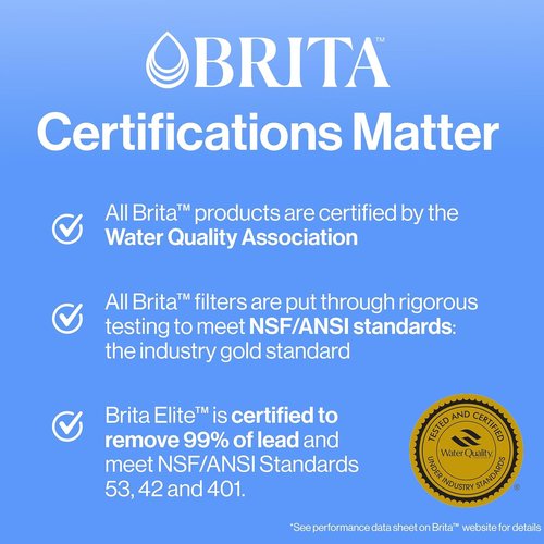Brita Large Water Filter Pitcher - BPA-Free 10-Cup Capacity with SmartLight Indicator | Includes 1 Filter