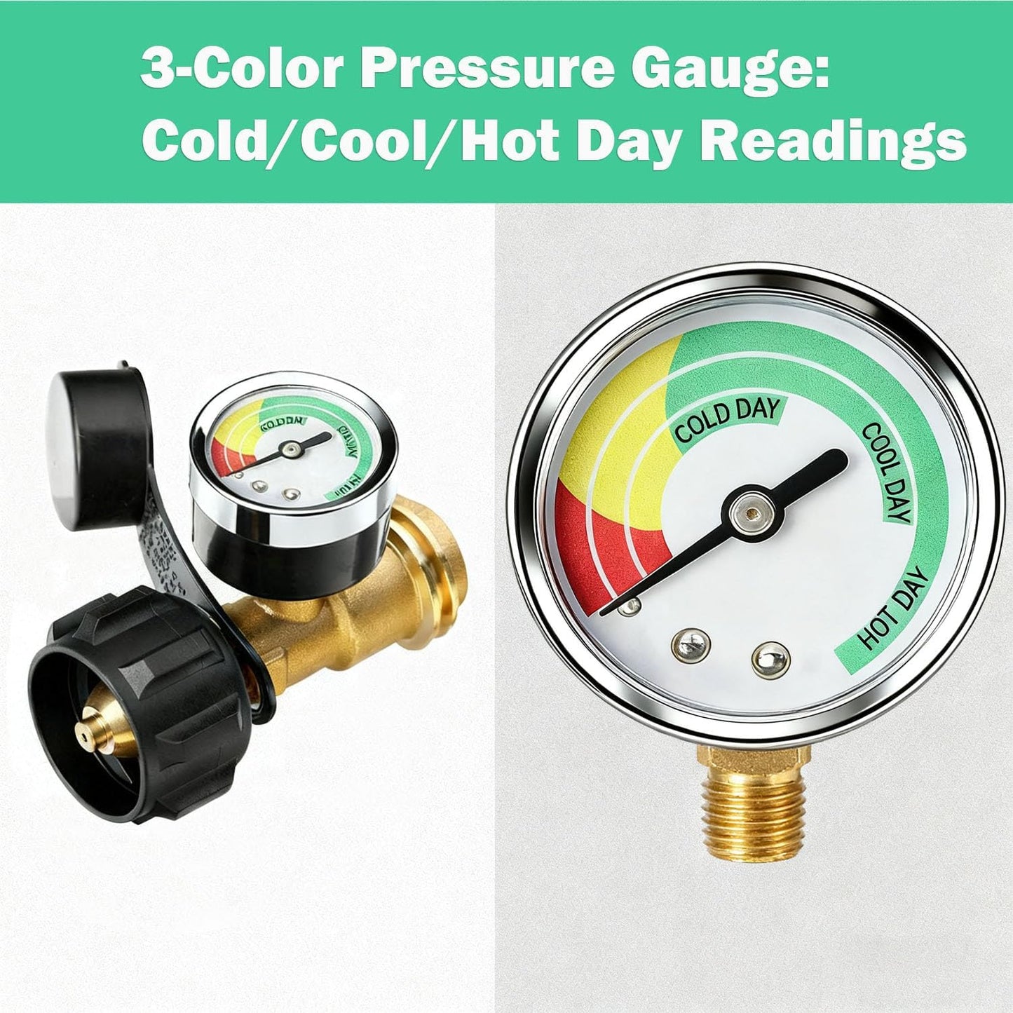 Propane Tank Gauge - Solid Brass Weatherproof Gas Pressure Meter | Easy Read Level Indicator for 5-40 LB Cylinders (2-Pack)