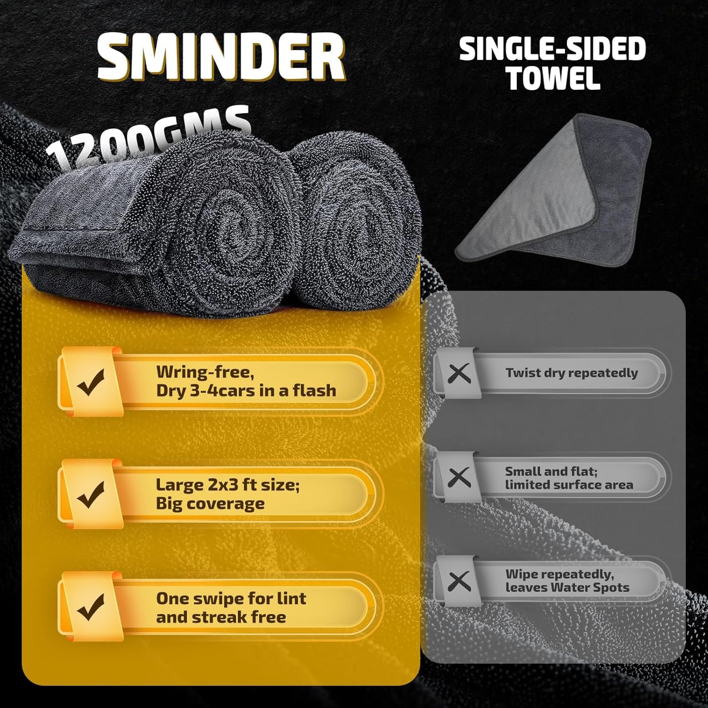 SMINDER Car Drying Towels - Ultra-Absorbent Microfiber (2-Pack, 36" x 24") | Streak-Free & Scratch-Free Design