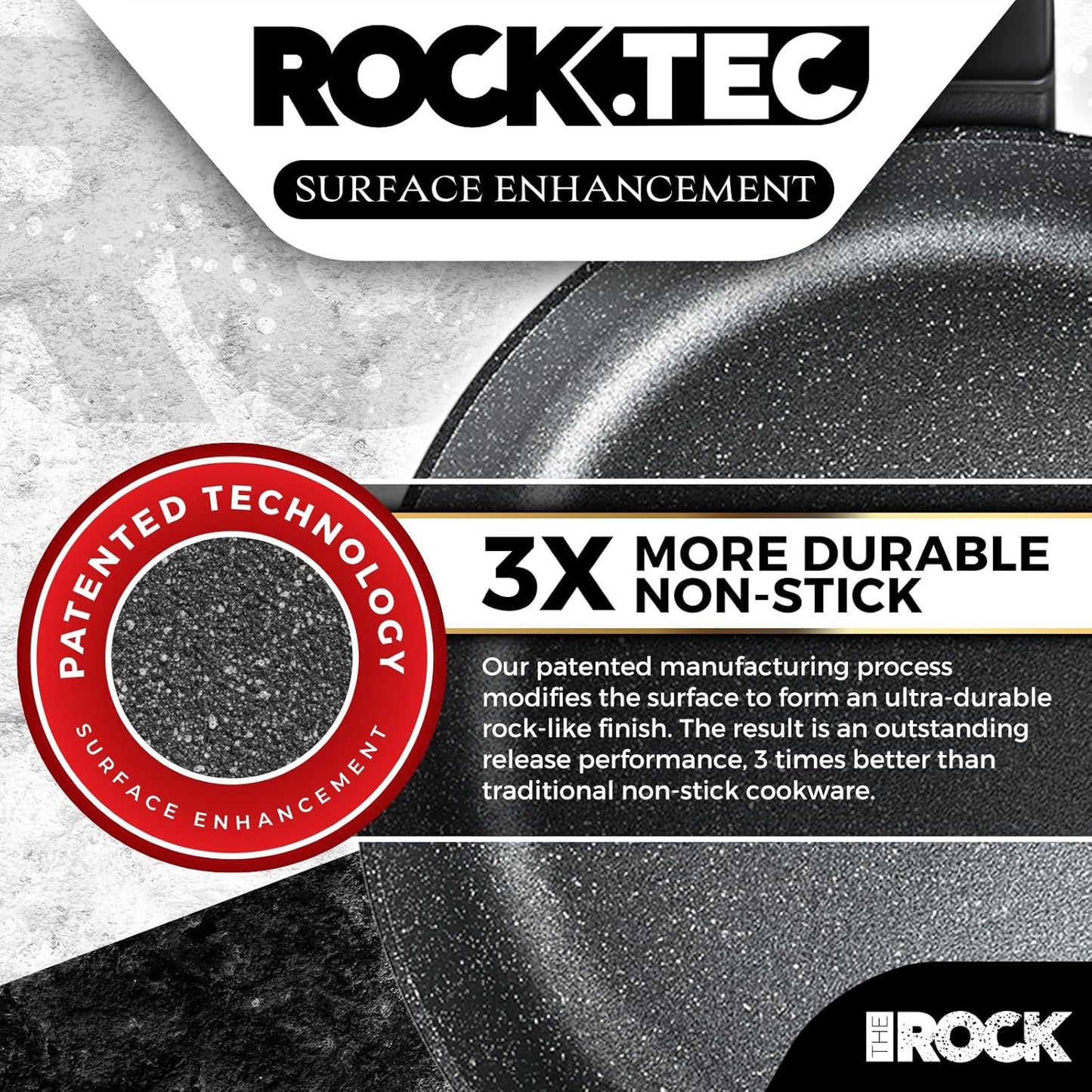 The Rock Soho Nonstick Saucepan - 1.9 Quart Small Pot with Durable PPG Quantum2 Coating | Induction Compatible, PFOA-Free, Black