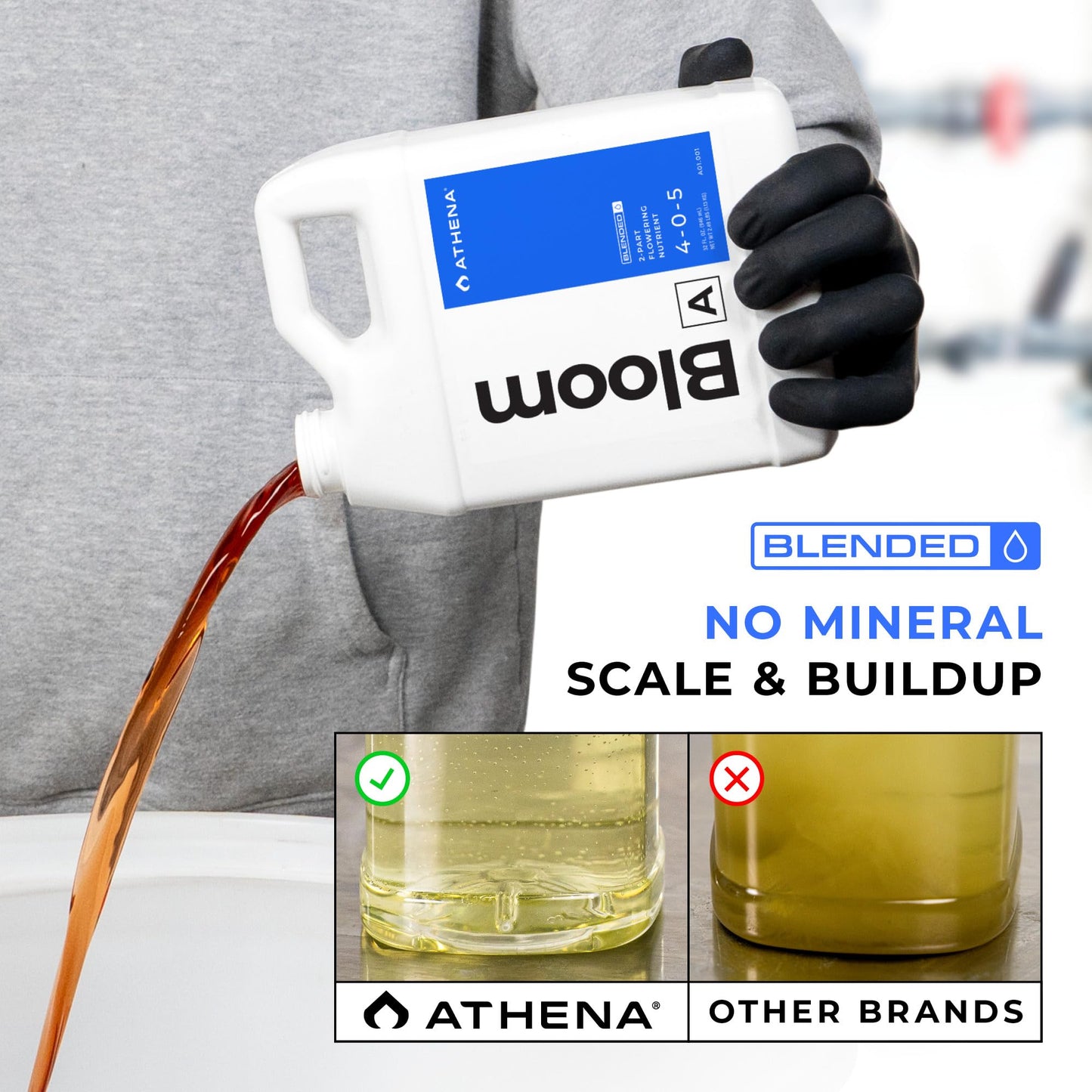 Athena Blended Line Nutrients Starter Kit | Complete 8-Part Nutrient and Fertilizer Solution (Grow A&B, Bloom A&B, PK, Cleanse, Balance, CaMg) for Home Growers – 32oz Bottles