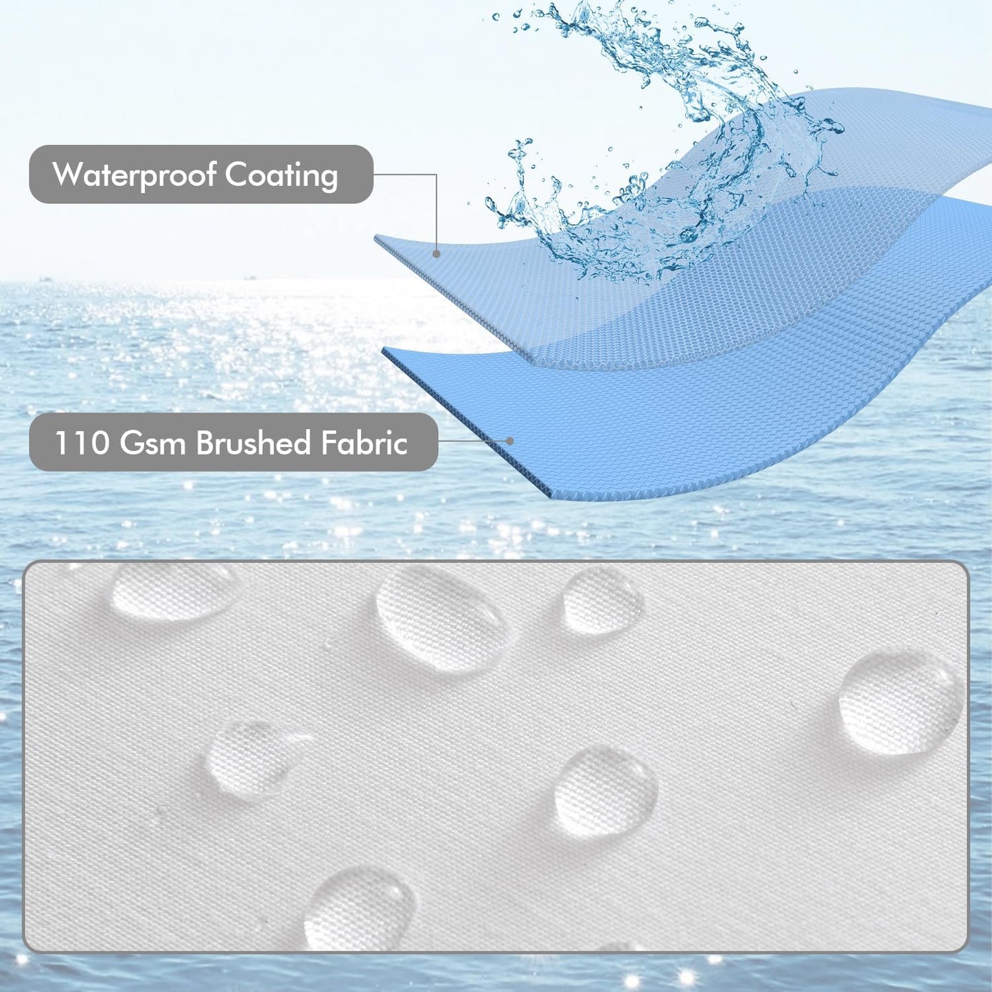 MIULEE Outdoor Pillow Inserts - Water Resistant Decorative Cushions | 18x18 Inches, Pack of 2 for Sofa & Patio