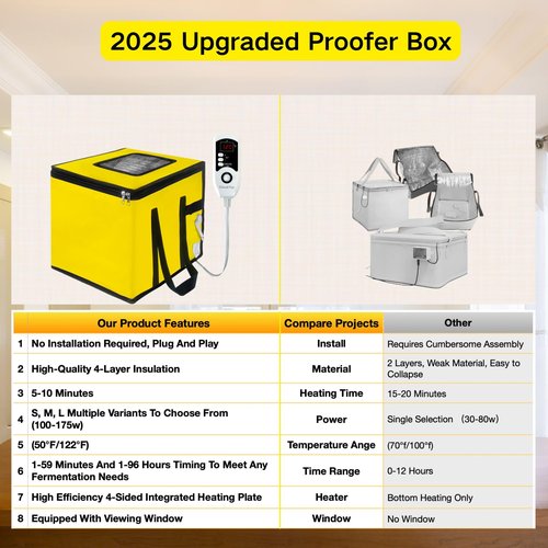 Dough Proofing Box Heater 100w,Sourdough Starter Warmer with NTC Sensor,20L Proofer Foldable Precise Control Temp & Time for Fermentation Sourdough,Yogurt,Natto,Yellow