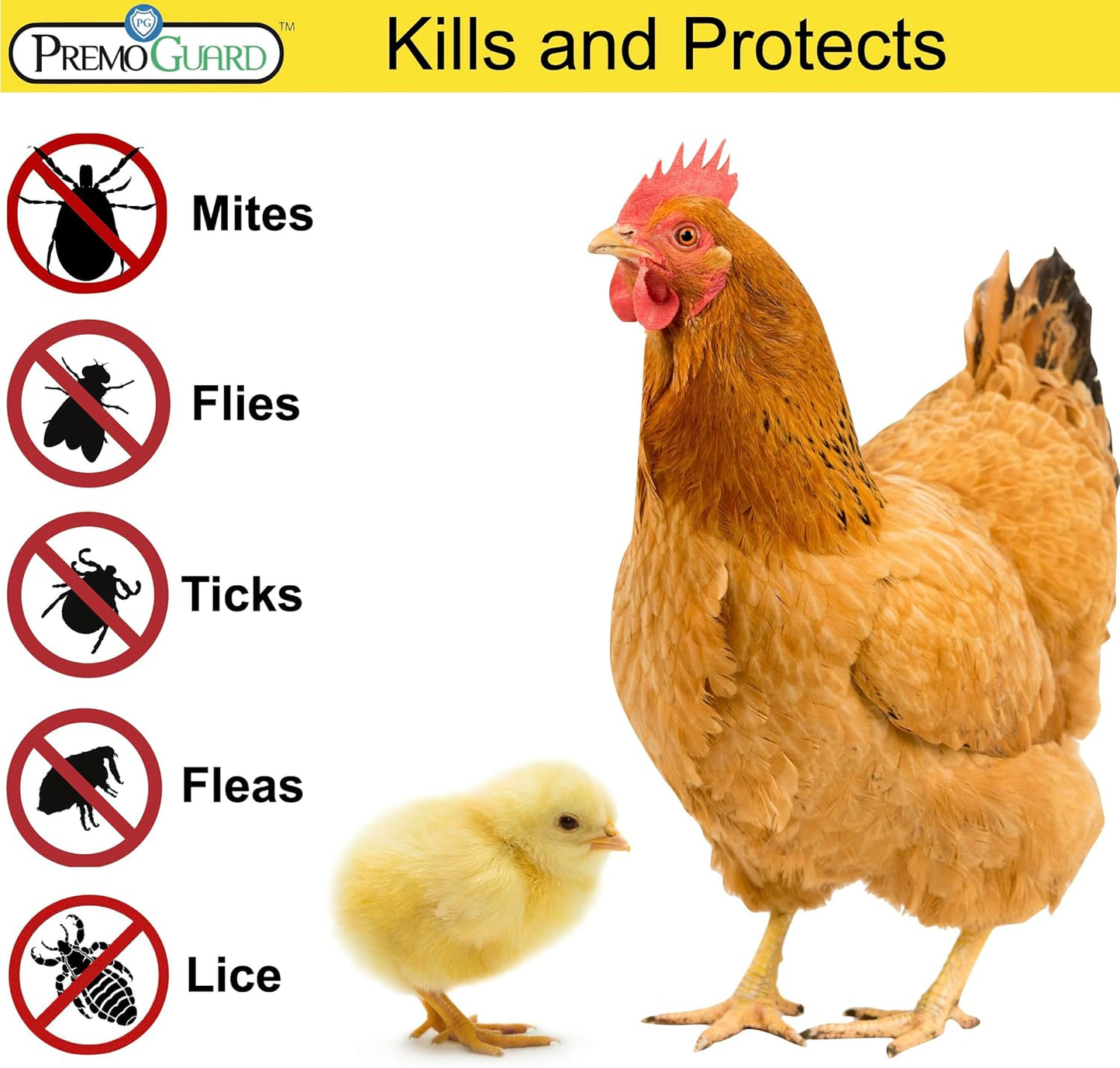 Premo Guard Poultry Spray - Natural Pest Control for Chickens - 128 oz | Kills Mites, Fleas, & Lice Safely
