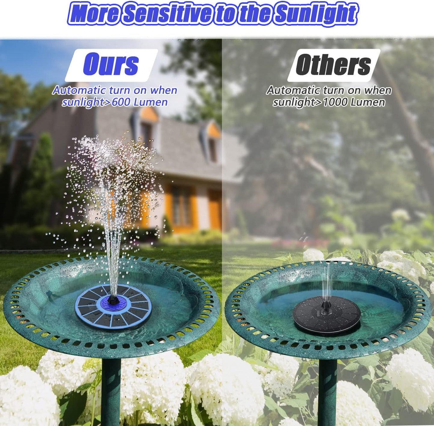 SZMP Solar Fountain - 3.5W Solar Powered Bird Bath Water Feature with 7 Nozzles & 4 Fixed Pipes for Gardens, Pools, Ponds, and Fish Tanks