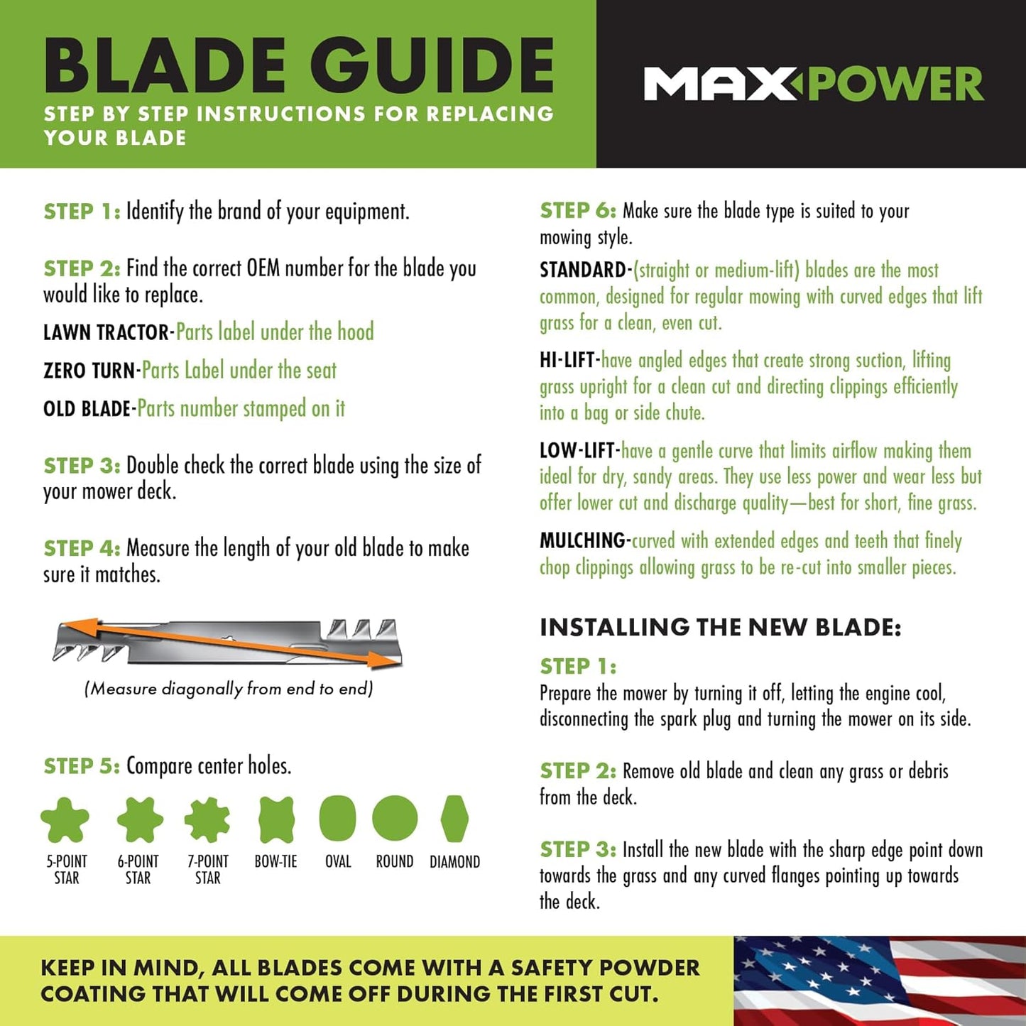 Maxpower 331528B Mulching Blade - 21 Inch Replacement for MTD, Cub Cadet, Troy-Bilt | High-Performance Cutting