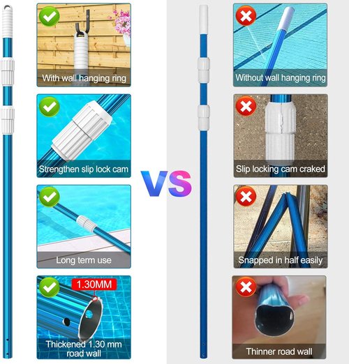 CKE 12 Feet Telescoping Pool Pole - Durable 1.3mm Blue Aluminum, Adjustable 3-Piece Design | Universal Fit for Skimmer Nets & Brushes