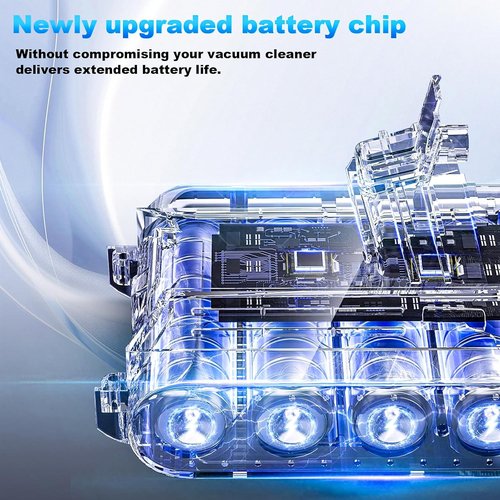 Dyson V8 Battery Replacement - Upgraded Long-Lasting Power for V8 Animal/Absolute/Motorhead | Includes Filter
