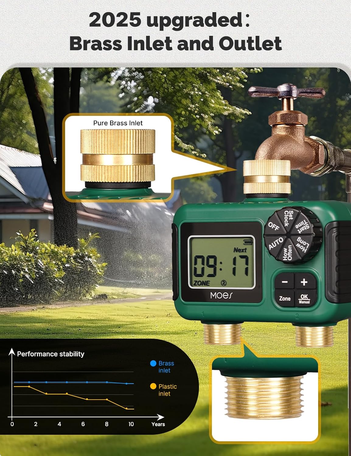 MOES 2-Zone Sprinkler Timer - Programmable Automatic Irrigation Controller with Brass Inlet & Outlet