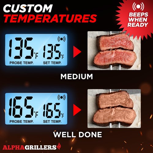 Alpha Grillers Meat Thermometer Digital - Kitchen Oven Thermometer for Cooking Food, Grilling, BBQ Smoker - 7 Preset Temperature Alerts, Timer, Alarm, & Stainless Steel Temperature Probe