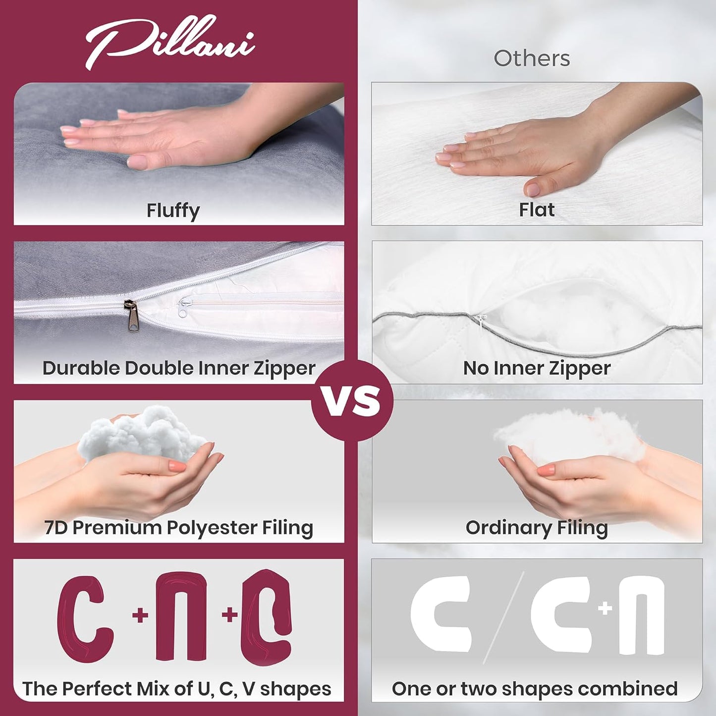 PILLANI Pregnancy Pillow - V C U Shaped 57-Inch Full Body Support Pillow with Removable Cover | Cooling Maternity Comfort