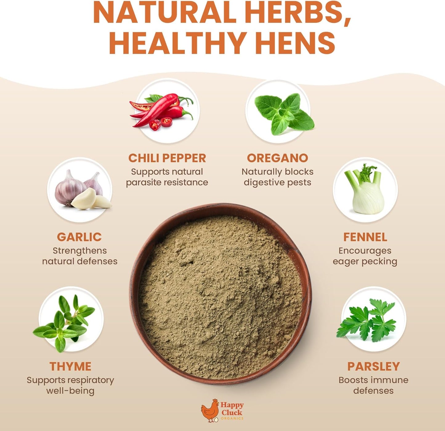 Natural Chicken Dewormer Chili Mix Powder - Herbal Poultry Wormer & Parasite Support for Laying Hens | 1 lb Bag