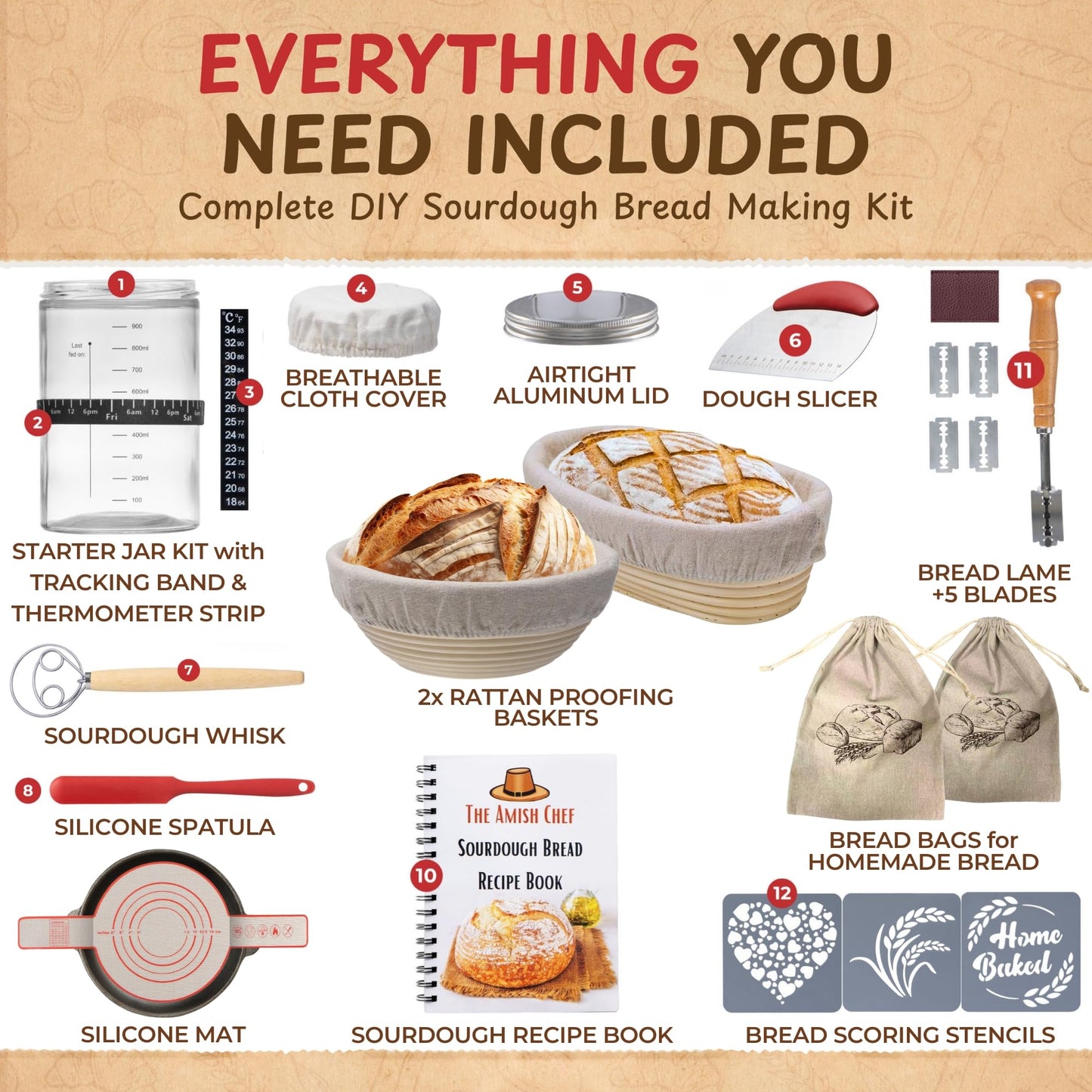 Complete Sourdough Bread Starter Kit, Glass Sourdough Starter Jar Kit & Tons of Sourdough Bread Baking Supplies - Sourdough Starter Kit Includes Sourdough Jar, Banneton Basket (2x Baskets and Jar)