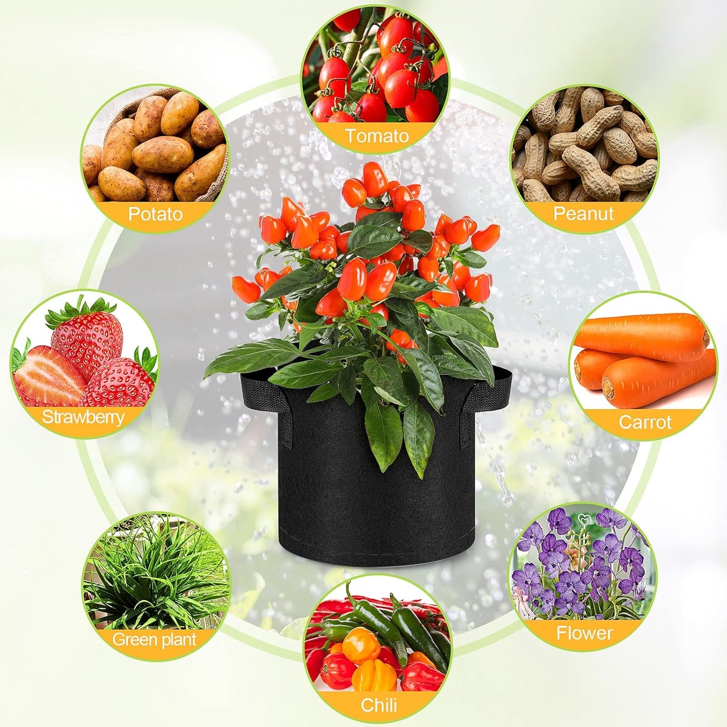 Nuanchu Grow Bags - 36 Packs of Heavy-Duty Aeration Fabric Pots with Handles for Healthy Root Growth | 2 Gallon