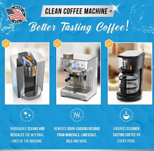 ACTIVE Coffee Machine Descaler - 32oz Limescale Remover for Keurig, Nespresso, Breville & More
