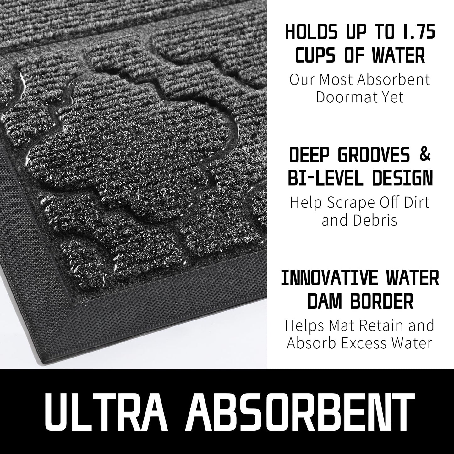 Yimobra Welcome Mat Outdoor Indoor, 47x32 All-Season Waterproof, All-Weather Heavy Duty Doormat, Low Profile Porch Patio Entrance Mat, Sturdy Natural Rubber, Dark Grey