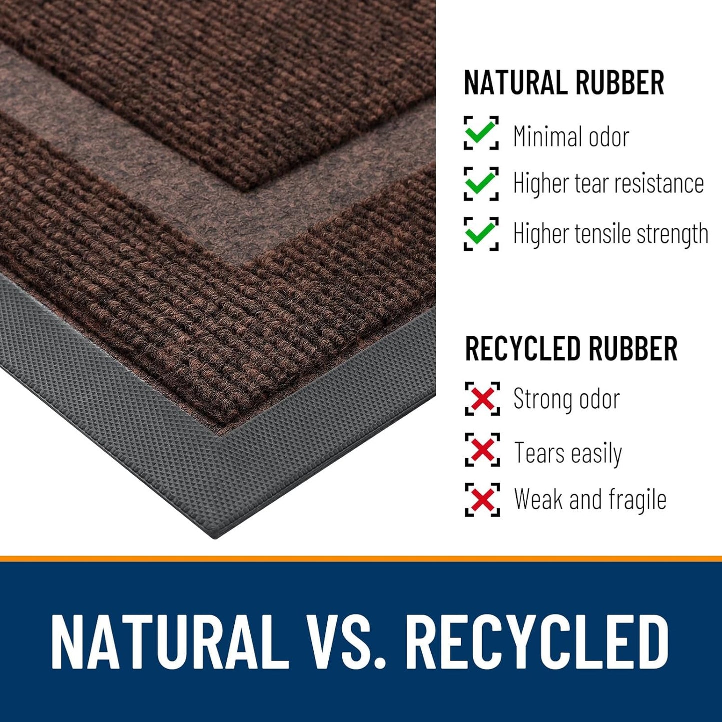 OLANLY Waterproof Front Door Mat - All-Season, Sturdy Natural Rubber, Easy Clean | 47x23, Dark Brown