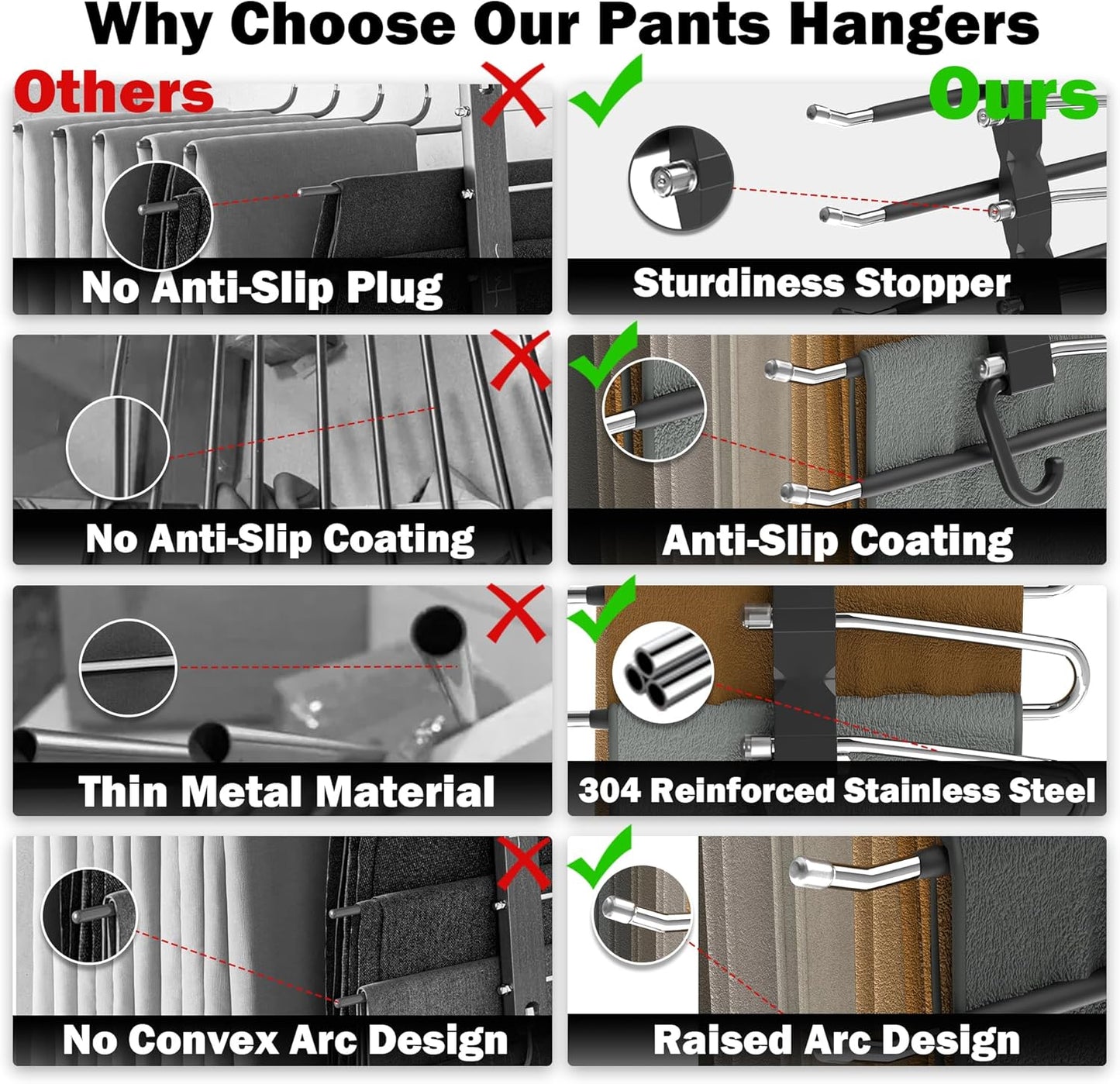 Skiennix Pants Hangers - Space-Saving Closet Organizer | 2-Pack Stainless Steel Anti-Slip Jean Hangers, Black