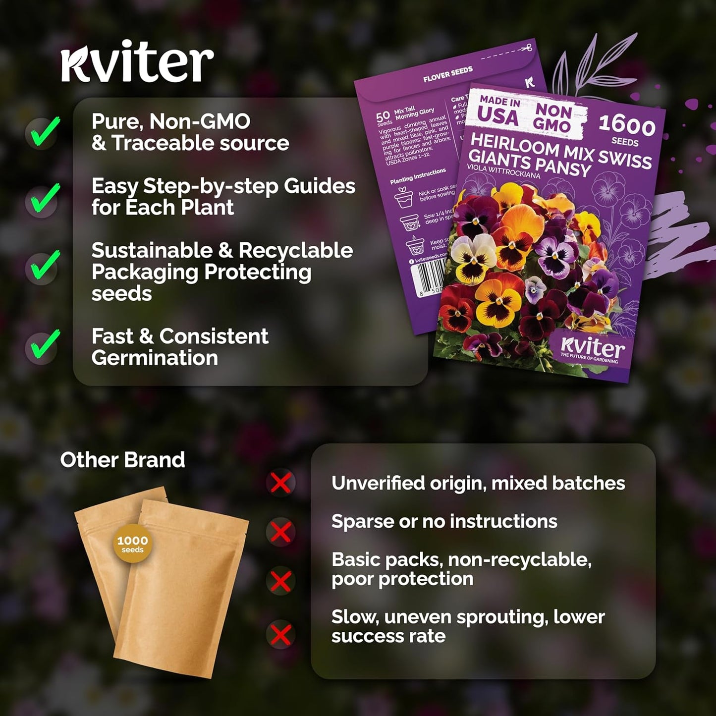 KVITER 1600 Swiss Giants Pansy Seeds - Mixed Colors Edible Blooms for Garden & Containers