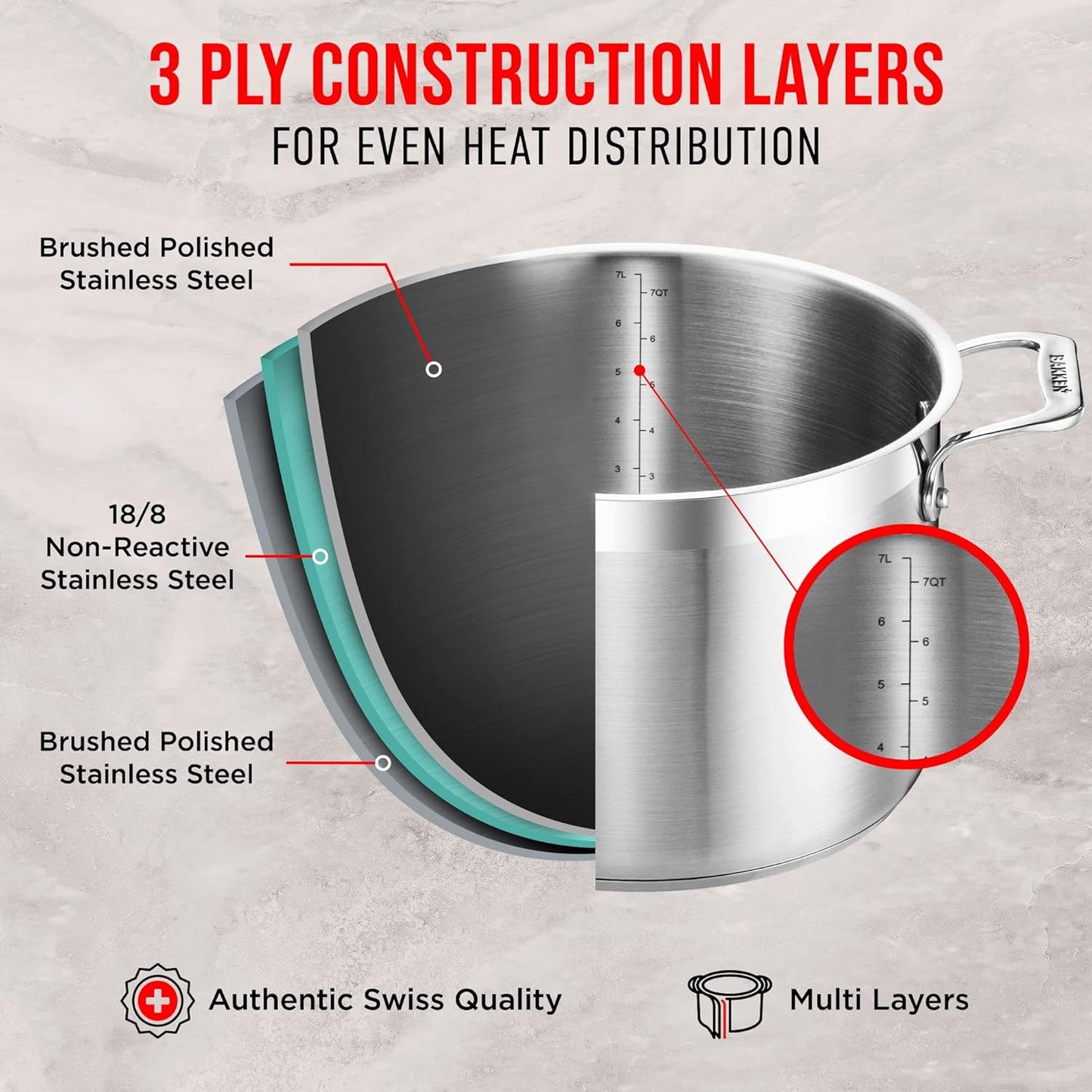 Stainless Steel Stockpot - 24 Quart Durable 18/8 Steel with Impact-Bonded Base & Riveted Handles
