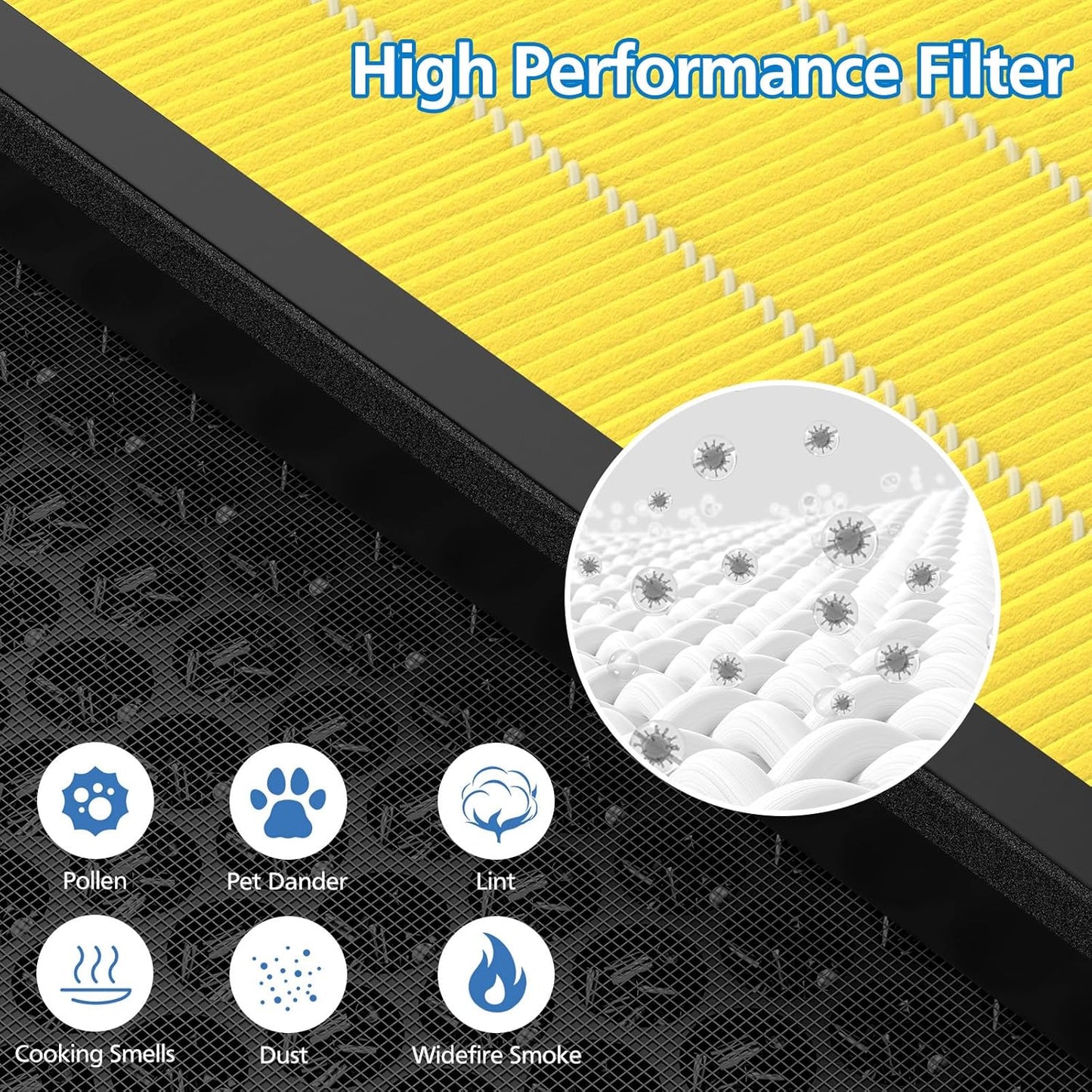 Levoit Vital 100S Air Purifier Replacement Filter - 3-in-1 HEPA & Activated Carbon - 2 Pack, Yellow