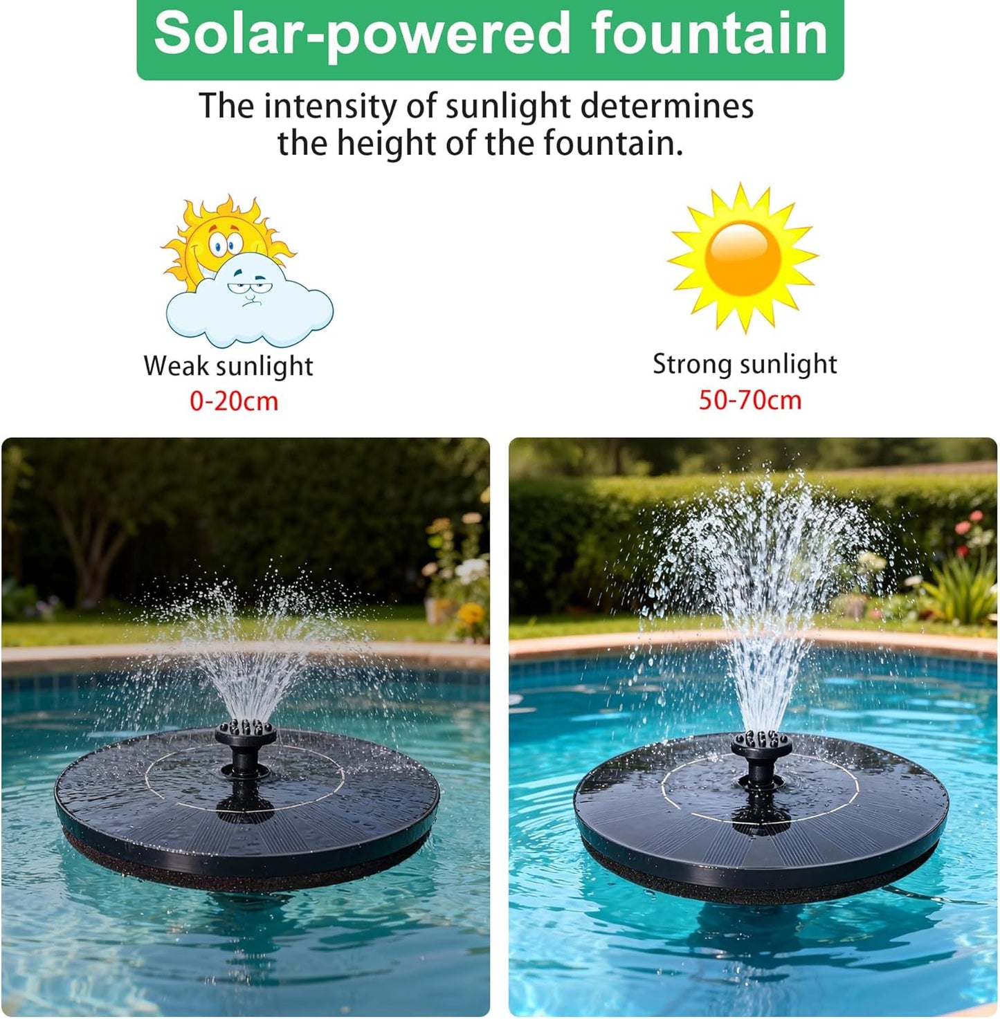 Skiennix 2000mAh Solar Fountain Pump - High-Efficiency 2W Wireless Water Pump with 7 Nozzles for Bird Baths, Gardens & Ponds