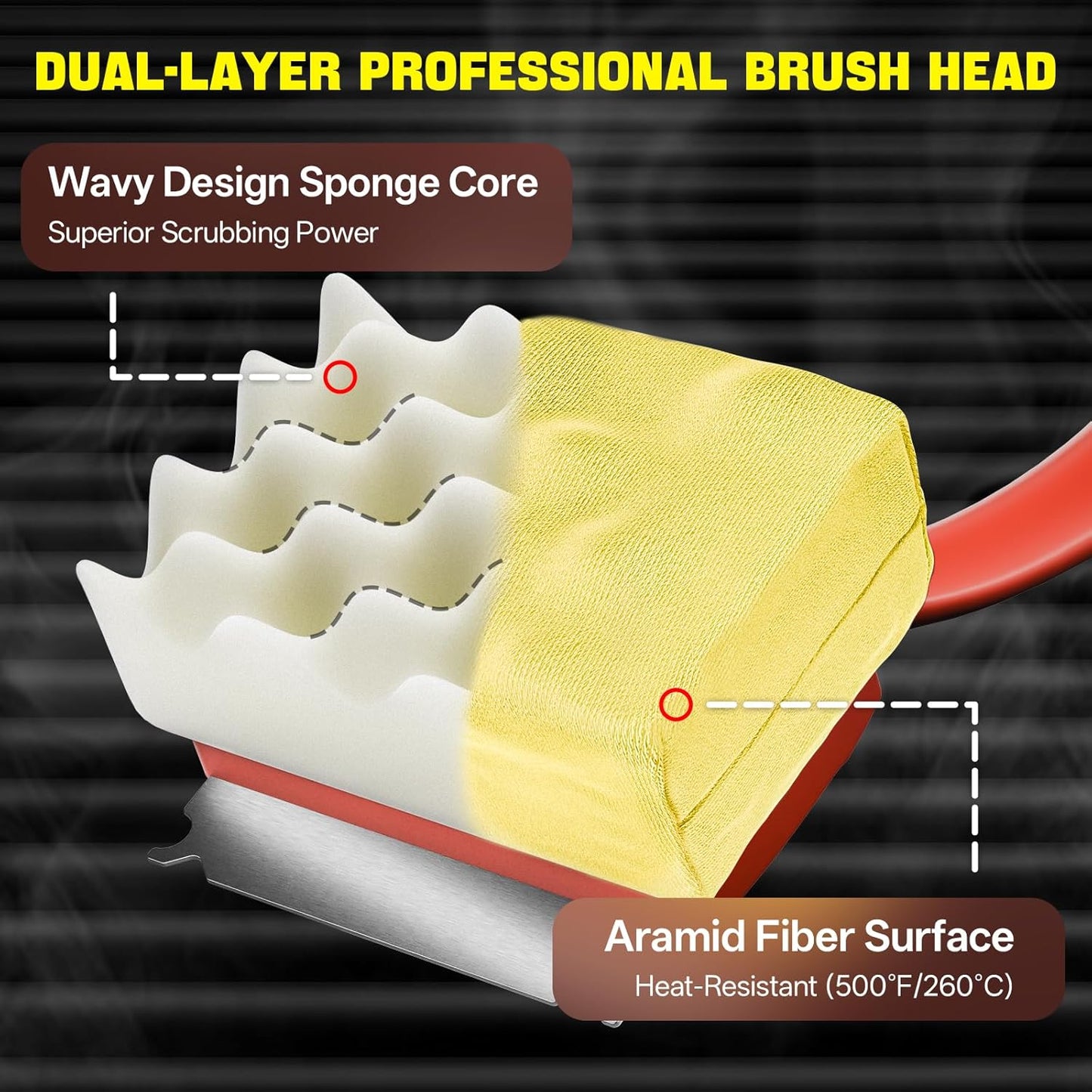 Skiennix Grill Brush - Bristle-Free Outdoor Grill Cleaner with Detachable, Dishwasher-Safe Head | Bonus BBQ Scrub Daddy Replacement Head
