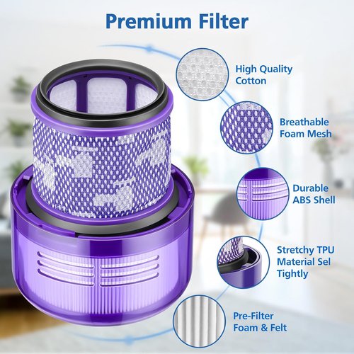 Dyson 2-Pack HEPA Filter Replacement - Compatible with V11 Outsize & Absolute Models | High Efficiency