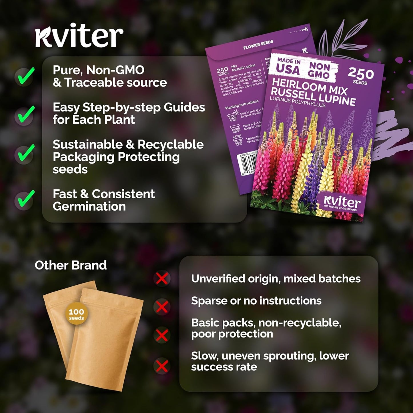 KVITER 250 Mix Russell Lupine Seeds - Heirloom Non-GMO Perennial Wildflower Seed Packets for Gardens & Meadows