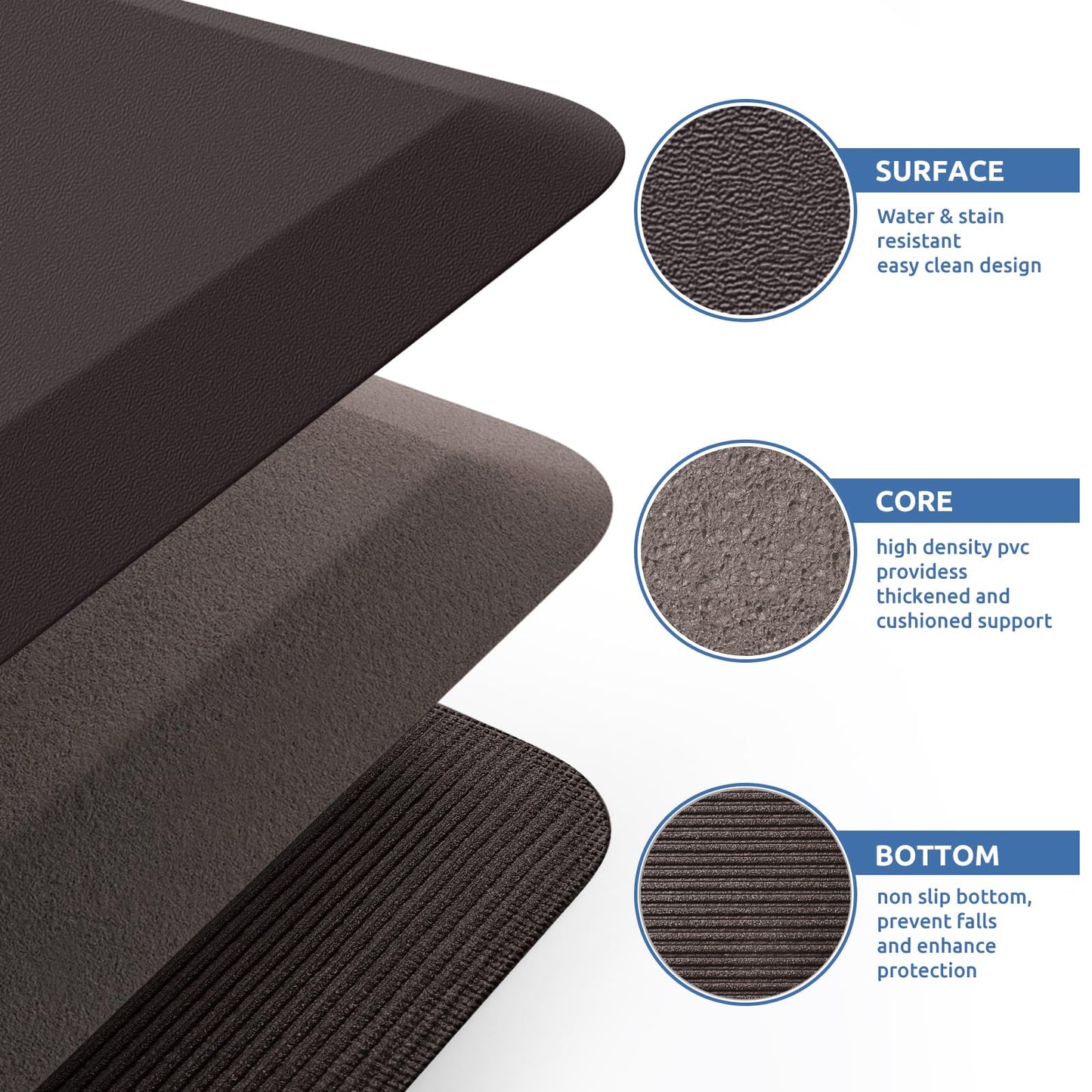 KitchenClouds Kitchen Mat Cushioned Anti Fatigue Rug 20"x39" Water Resistant, Non Slip, Standing and Comfort Desk/Floor Mats for House Sink Office (Chocolate)