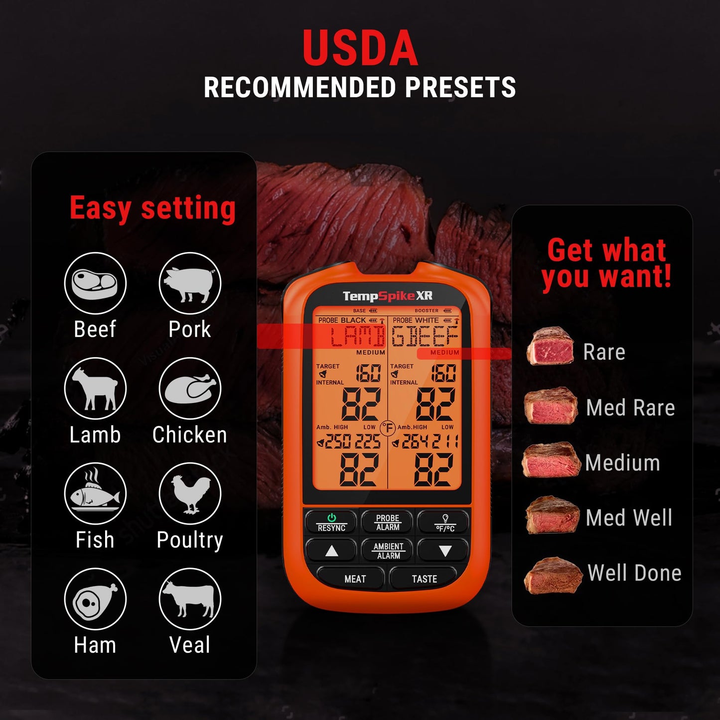 TempPro TempSpike 1000FT Wireless Meat Thermometer Digital with 2 Upgraded Ultra-Thin Probes, Kitchen Food Thermometer Cooking, Turkey, Smoker, BBQ, Grill Temperature Indicator (Previously ThermoPro)