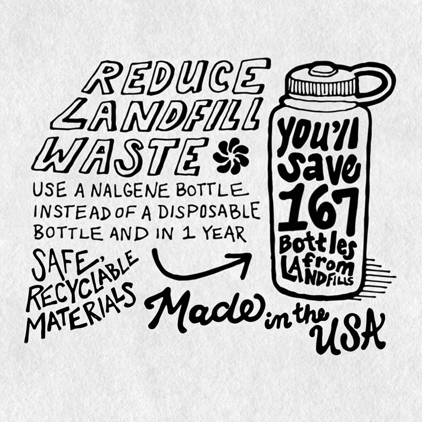 Nalgene Kitchen Storage Wide Mouth, 16-Ounce, Clear