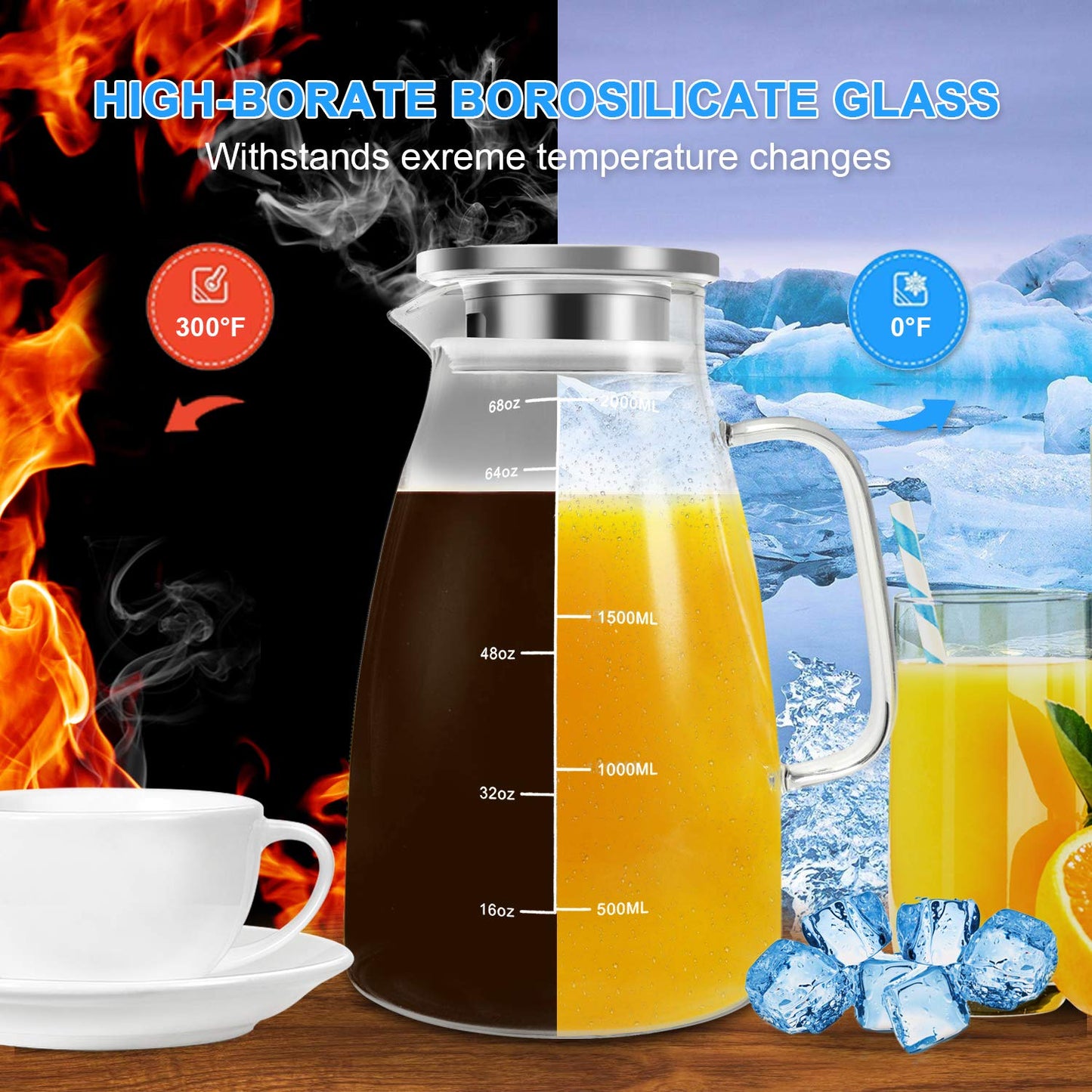 Aofmee Glass Pitcher with Lid, 68oz Water Pitcher with Handle and Precise Scale Line, Stainless Steel Iced Tea Carafe, Heat Resistant Borosilicate Jug for Juice, Milk, Cold or Hot Beverages