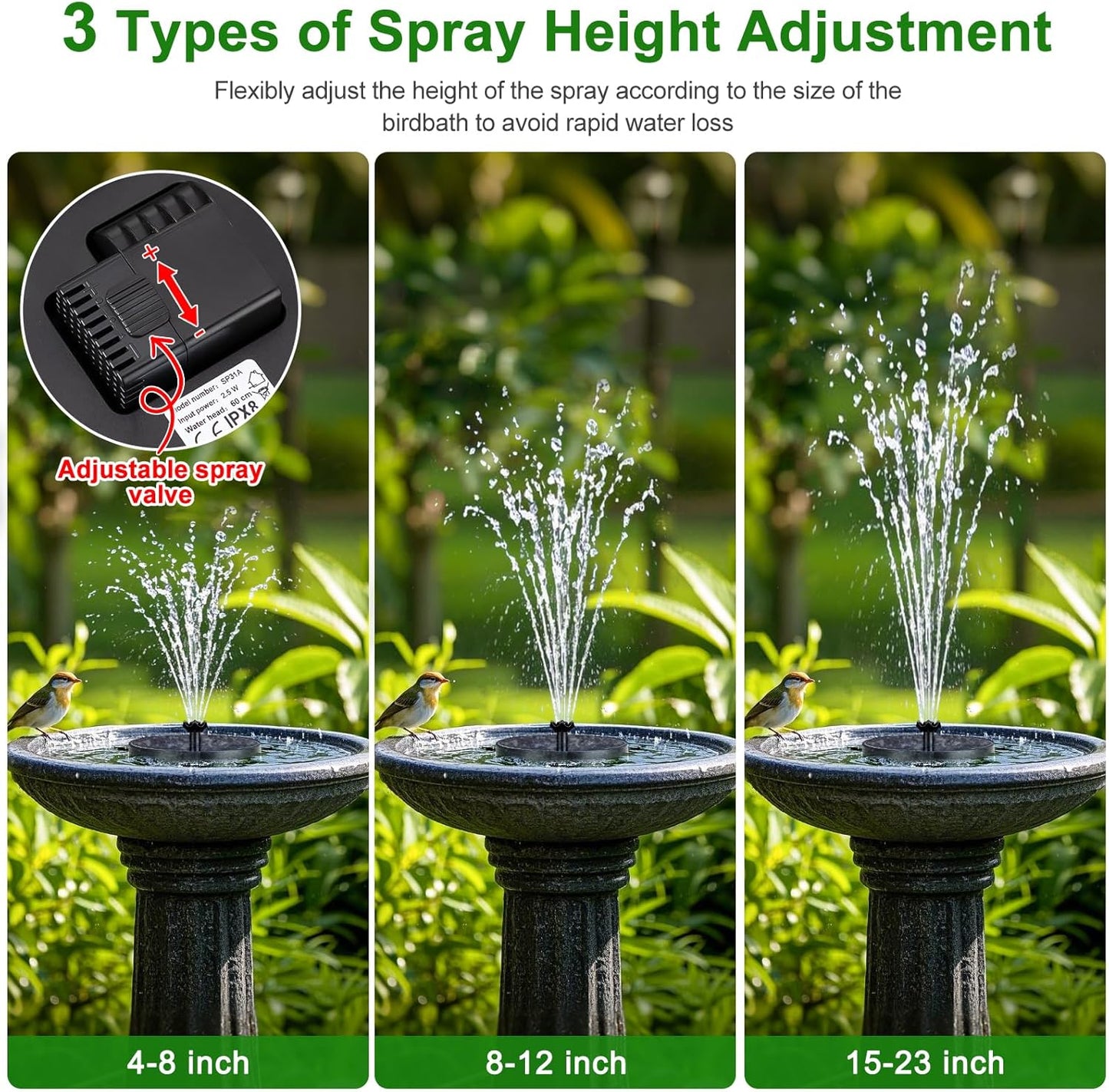 SEIRMEP Solar Fountain Pump - Adjustable Spray Height & 6 Nozzles | Ideal for Bird Baths, Gardens, Pools, Ponds