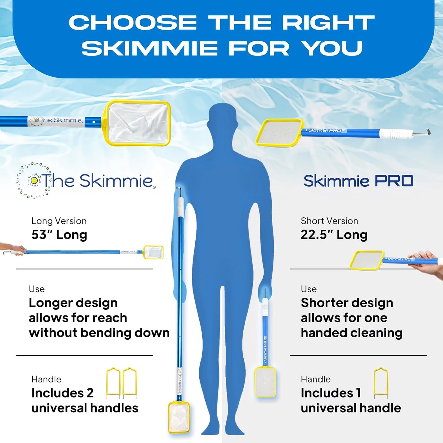 Skimmie Pro 22.5” Pool Skimmer - Lightweight Fine Mesh Net & Stainless Steel Hook | Perfect for In-Ground/Above-Ground Pools, Fountains, Ponds, Hot Tubs