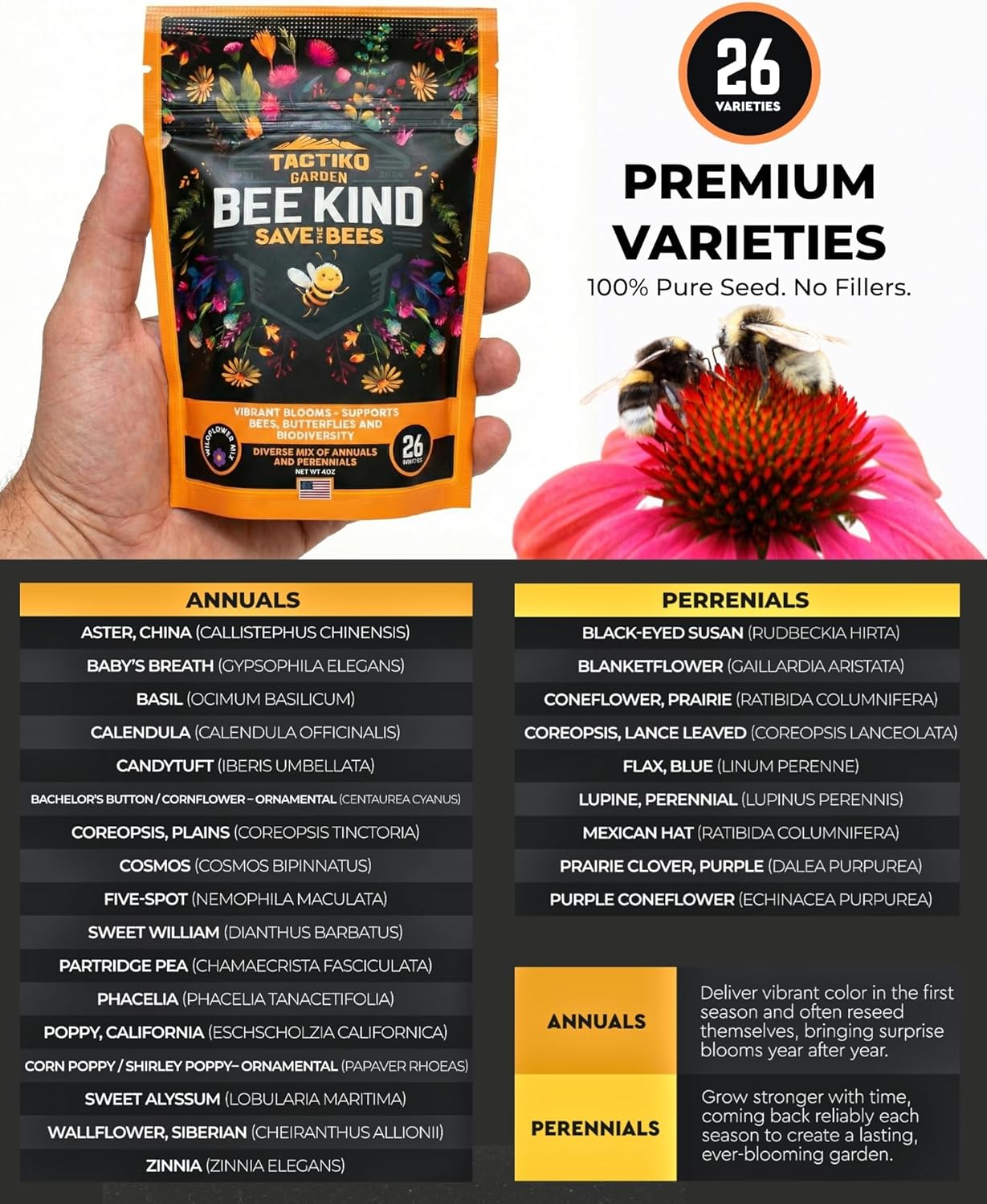 Tactiko Garden Wildflower Seeds Mix - 120,000+ Annual & Perennial Seeds for Pollinators | 4 oz, Covers 600 sq ft