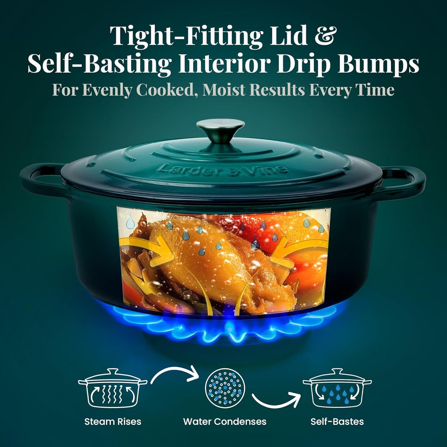Larder & Vine Enameled Cast Iron Dutch Oven - 8 Qt | Ideal for Baking Sourdough Bread | Oven Safe to 500°F | Bondi Color