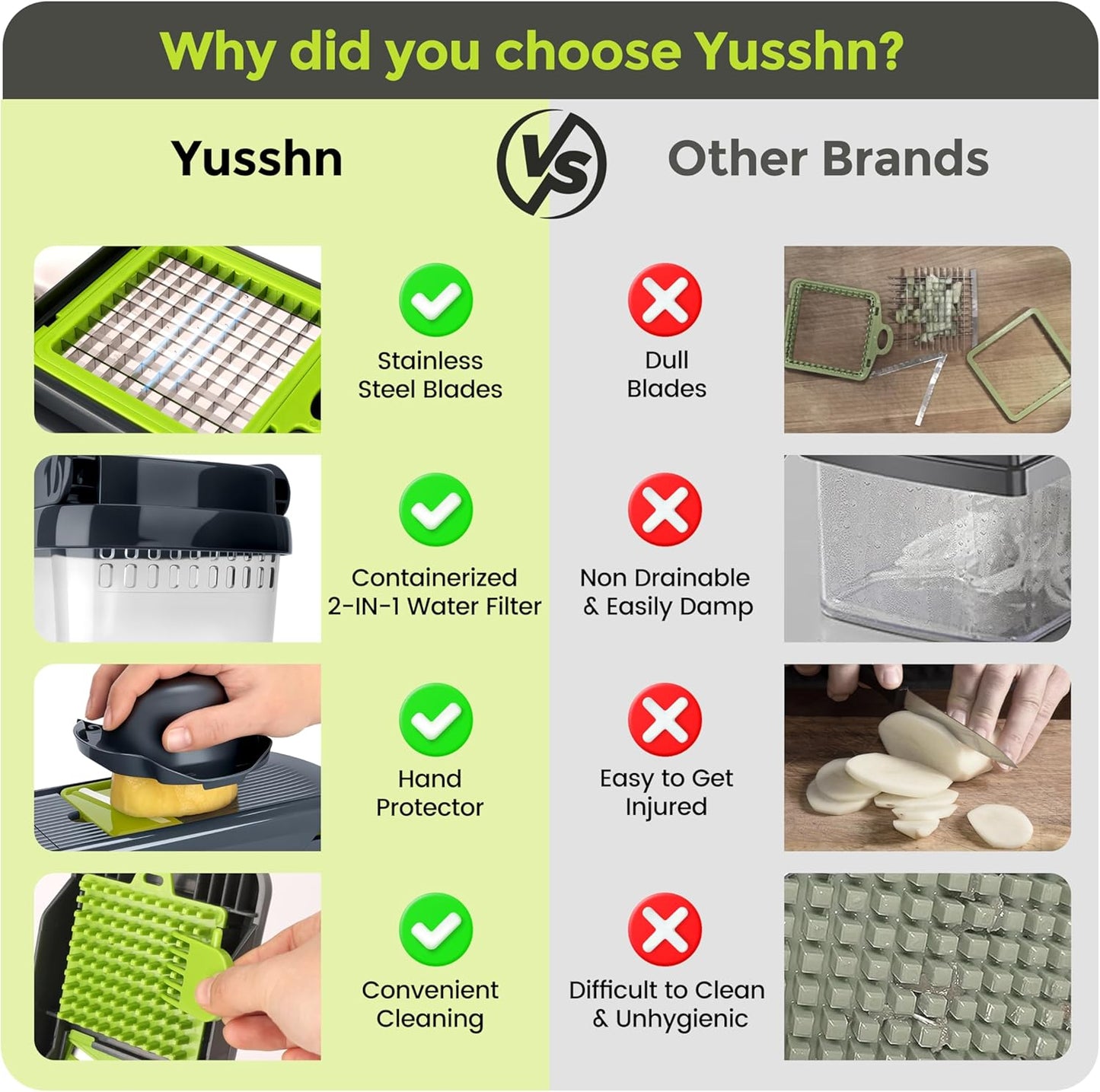 Yusshn Vegetable Chopper - 12-in-1 Multifunctional Food Processor with 7 Blades | Grey Kitchen Essential