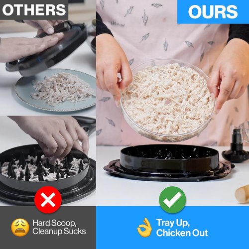 **3 Layer Pro Chicken Shredder - Removable Tray & Meat Claws | 10'' Anti-Slip Tool for Chicken, Beef, Pork & Veg**